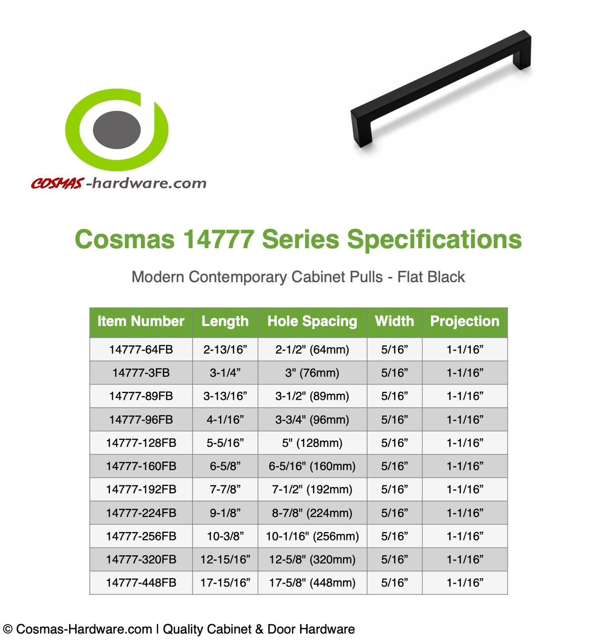 Cosmas 14777-160FB Flat Black Modern Contemporary Cabinet Pull